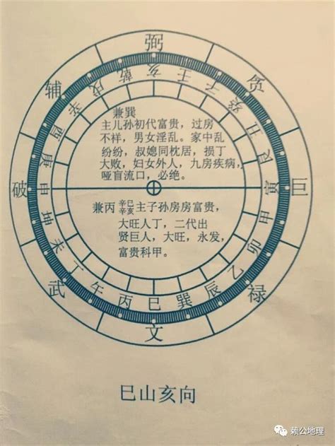 巳山亥向|二十四山综合释义之【巳山亥向】